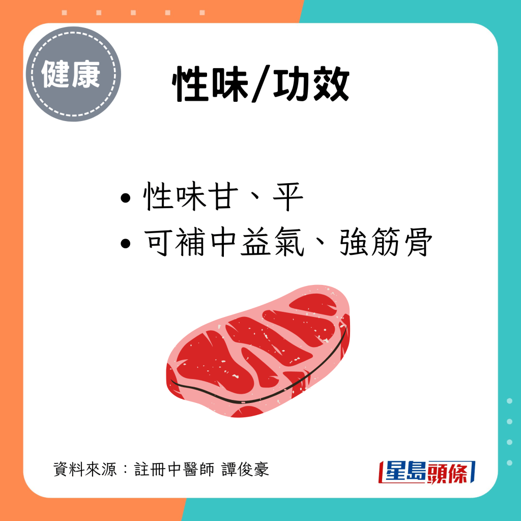 牛肉性味甘、平，可补中益气、强筋骨