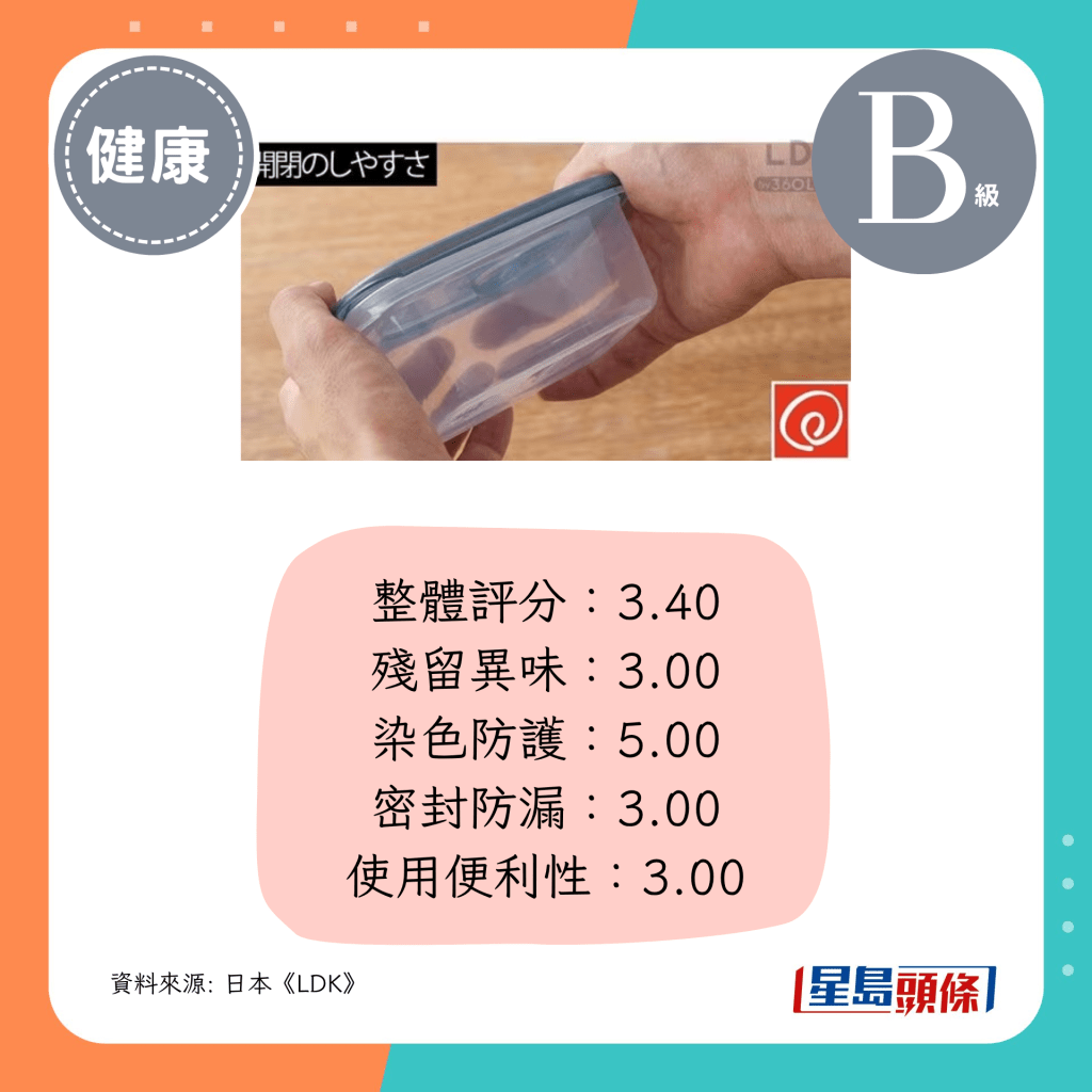 整体评分：3.40