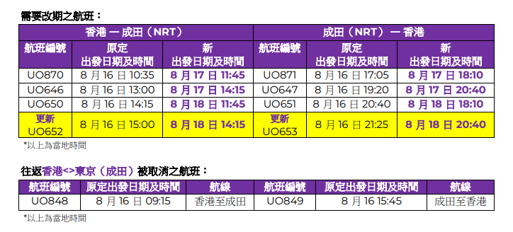 香港快运航空宣布，随著强烈热带风暴安比逼近东京，部分于8月16日营运之航班将受到影响。香港快运截图