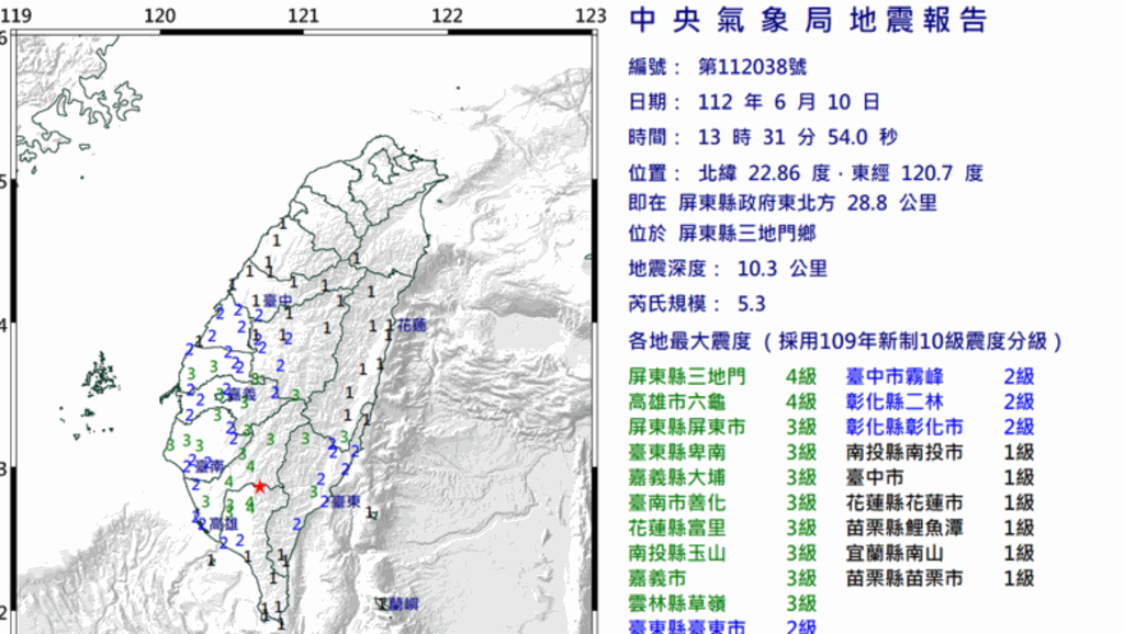 屏東三地門下午發生強度達5.3級的地震。台灣中央氣象局
