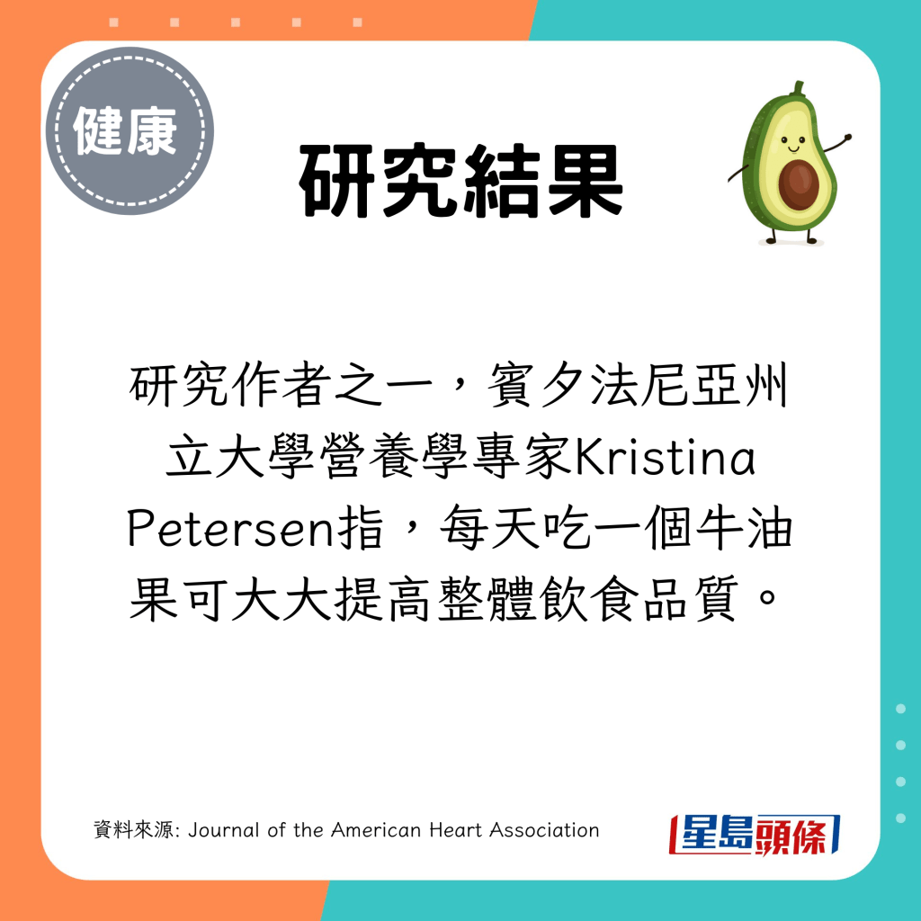 研究作者之一营养学专家Kristina Petersen得出以上结论