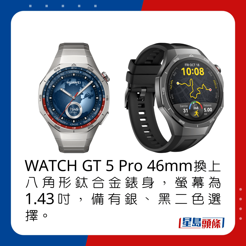 WATCH GT 5 Pro 46mm换上八角形钛合金表身，萤幕为1.43寸，备有银、黑二色选择。