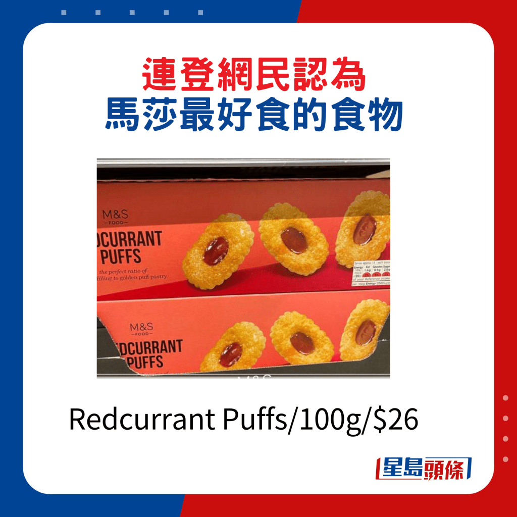 Redcurrant Puffs/100g/$26