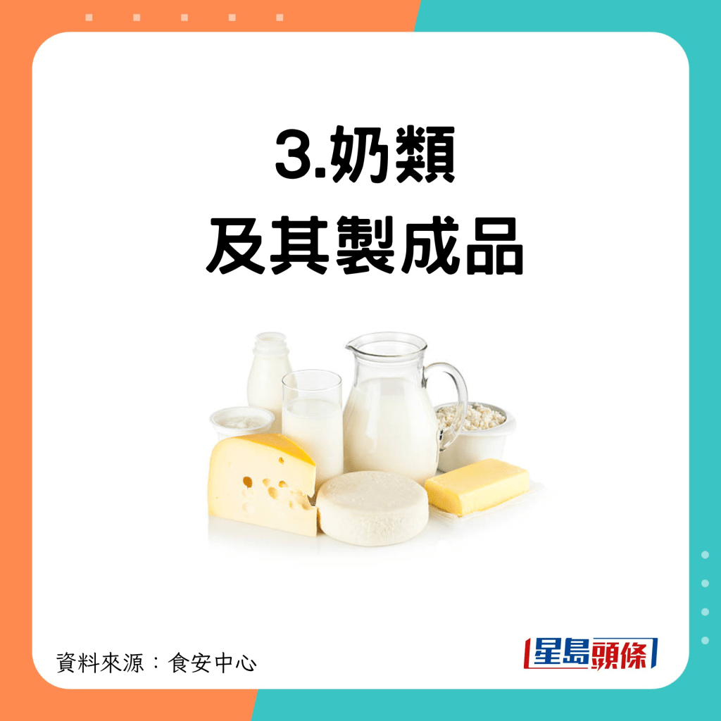 3.奶類及奶製品