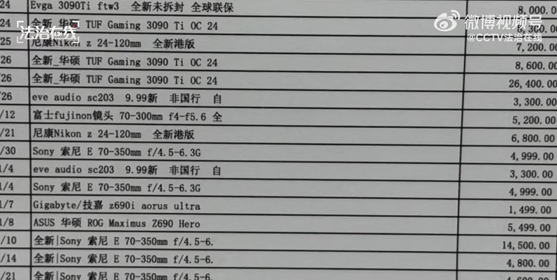 男子購入大量貴價物品然很再「退貨」。