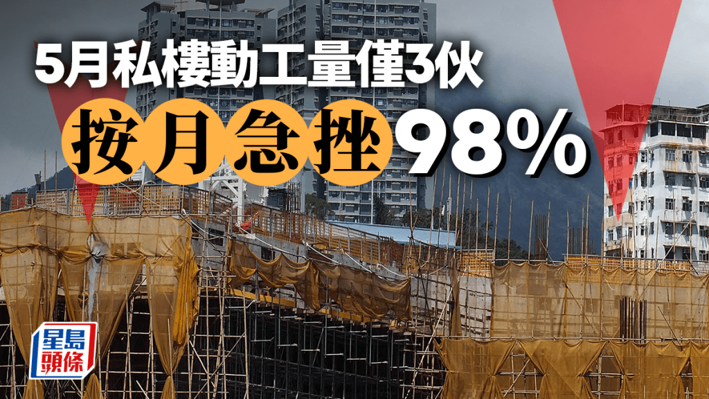 5月私樓動工量僅3伙 按月急挫98%