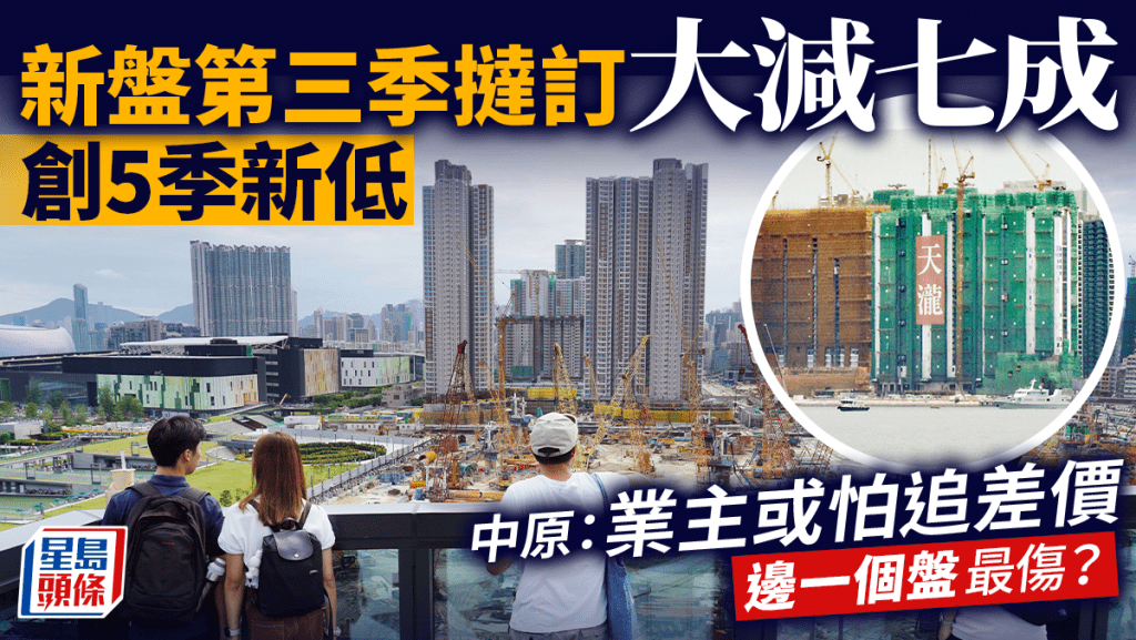 新盤第三季撻訂大減七成 創5季新低 中原:業主或怕追差價 邊一個盤最傷?
