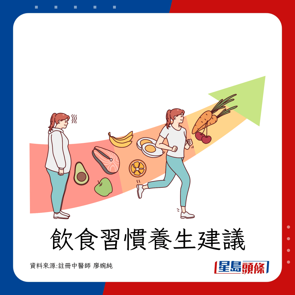 饮食习惯养生建议