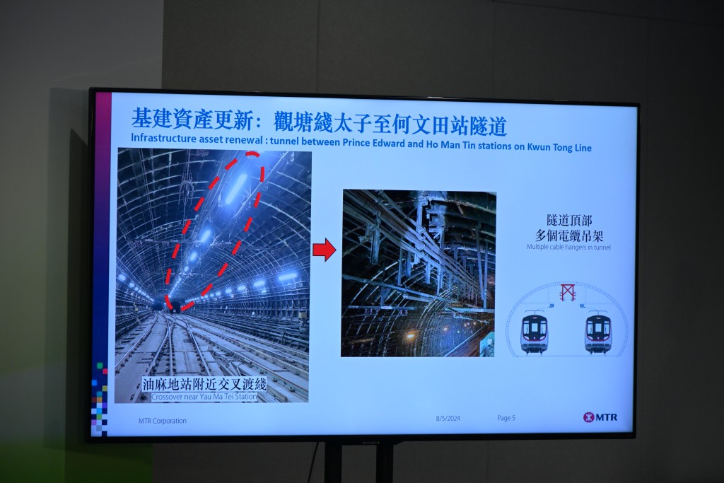 港鐵計劃在7月28日在觀塘綫油麻地站隧道進行基建設施，期間觀塘綫太子至何文田站將暫停服務。