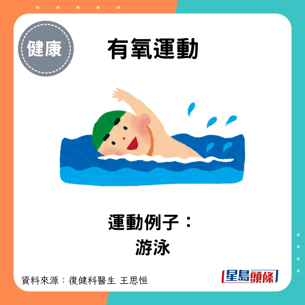 有氧運動：運動例子： 游泳