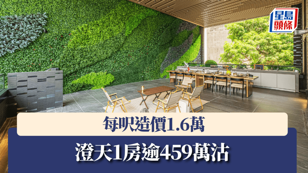 澄天1房逾459萬沽,每呎造價1.6萬。