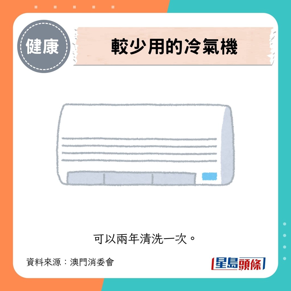 較少用的冷氣機