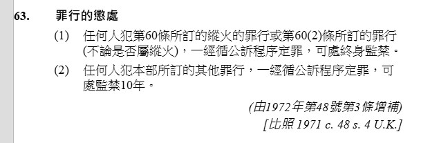 一經循公訴程序定罪，可處監禁10年。電子版香港法例截圖