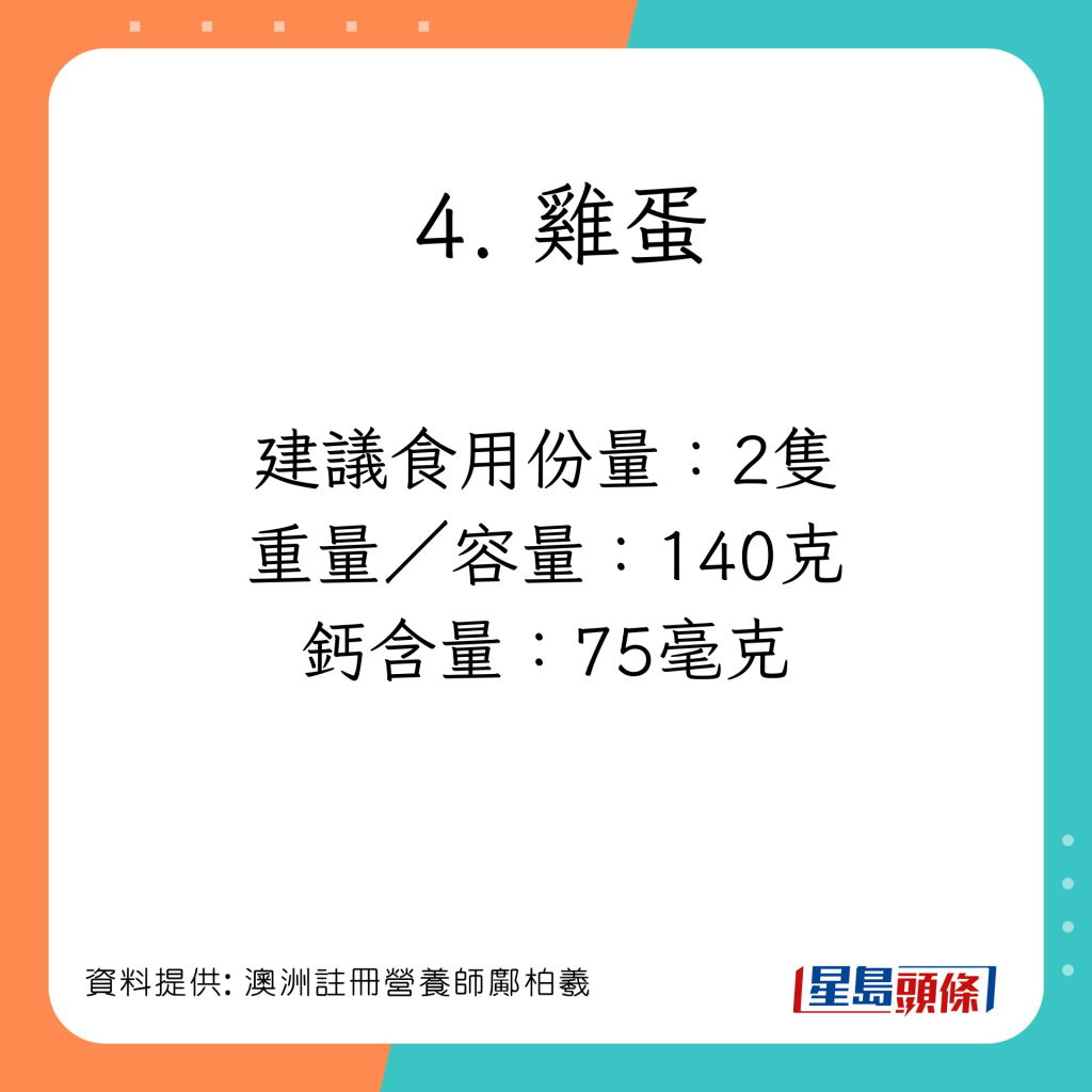 澳洲注册营养师邝柏羲（Dominic）为大家推介5款高钙食物。