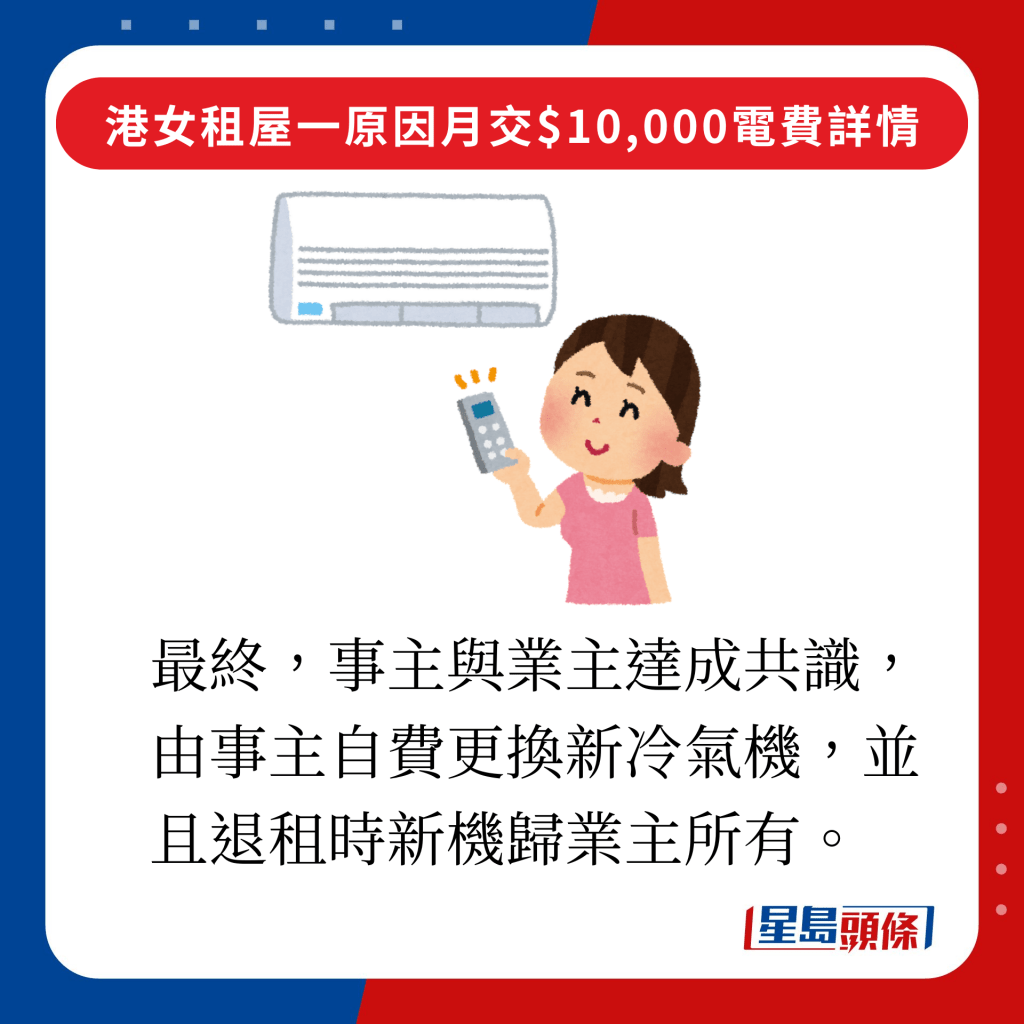 最終，事主與業主達成共識，由事主自費更換新冷氣機，並且退租時新機歸業主所有。