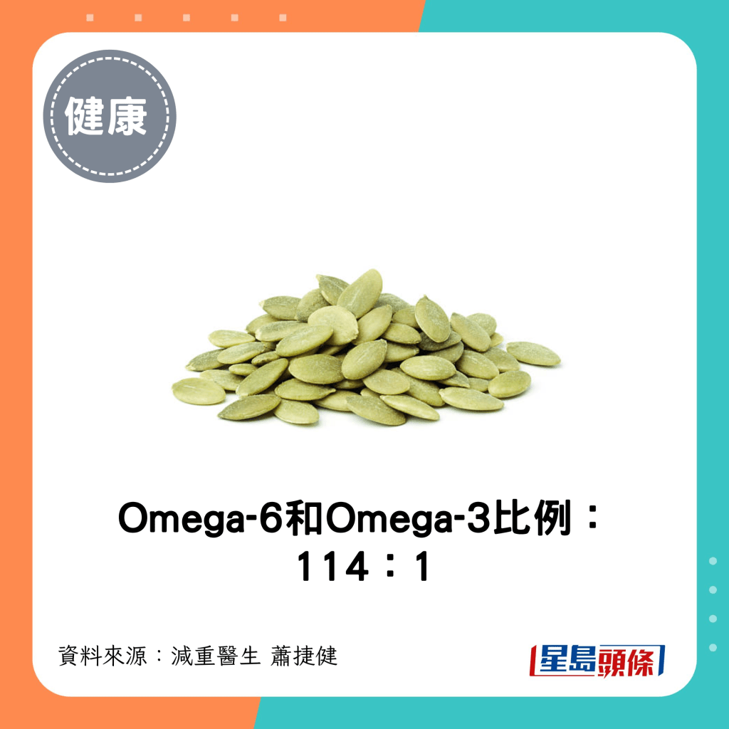 Omega-6：Omega-3比例 = 114：1