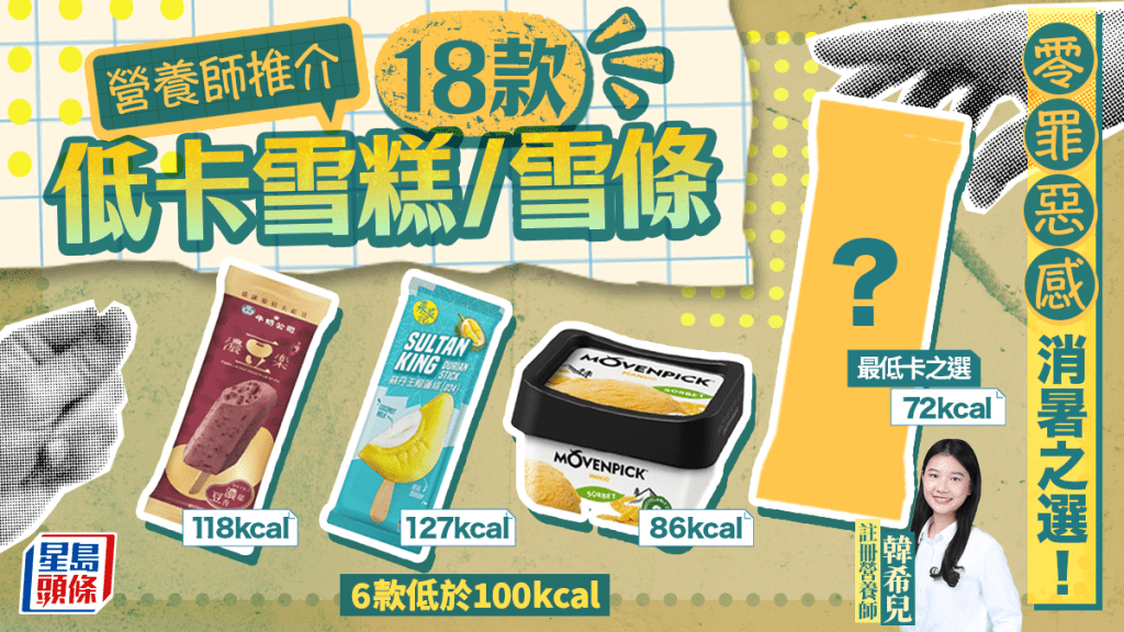 低卡雪糕2025｜營養師推介18款低卡雪糕/雪條 6款少於100kcal 開心消暑不怕肥！