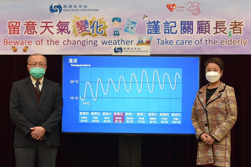 陳栢緯(左)和王虹虹(右)提醒市民注意保暖。政府新聞處