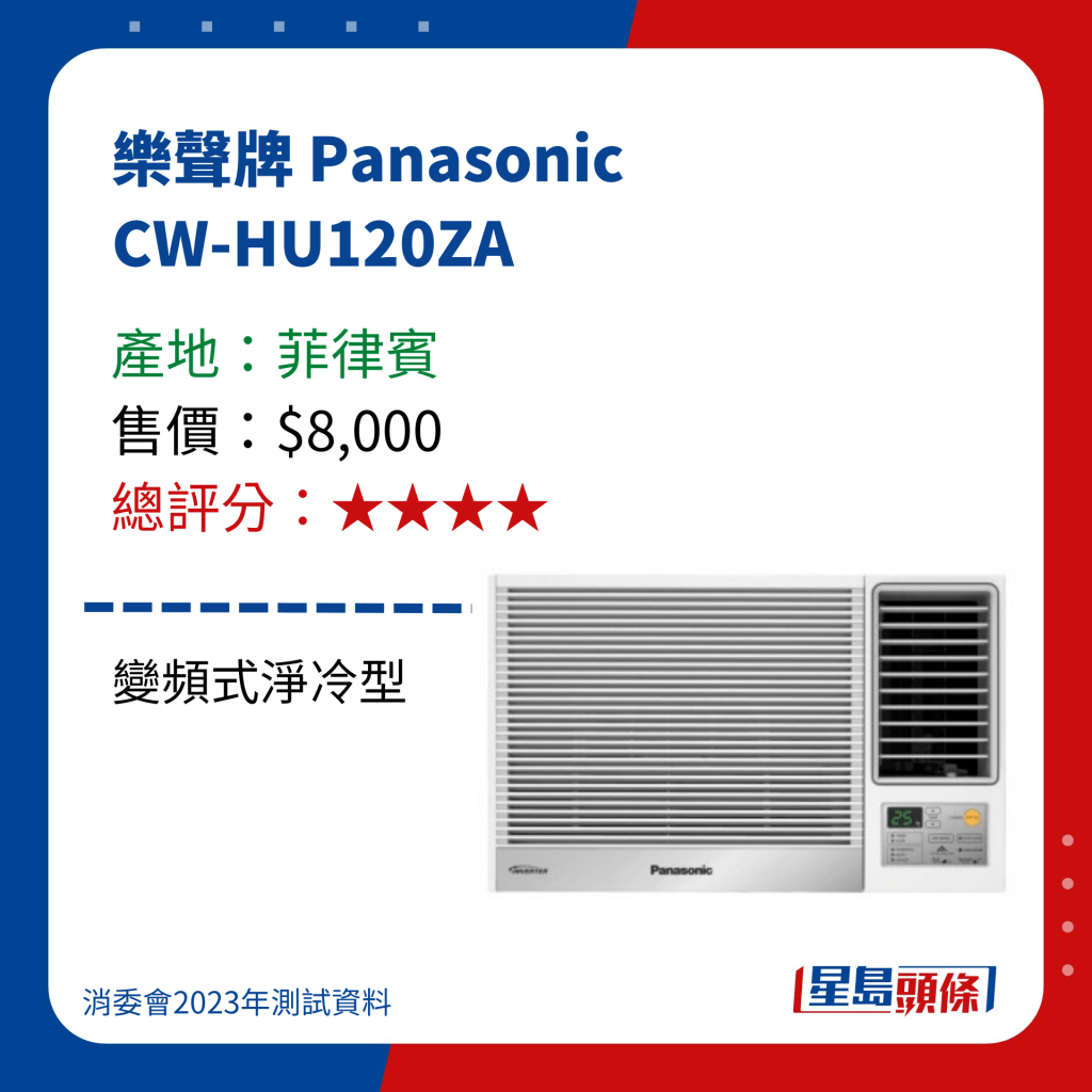 樂聲牌 Panasonic CW-HU120ZA 