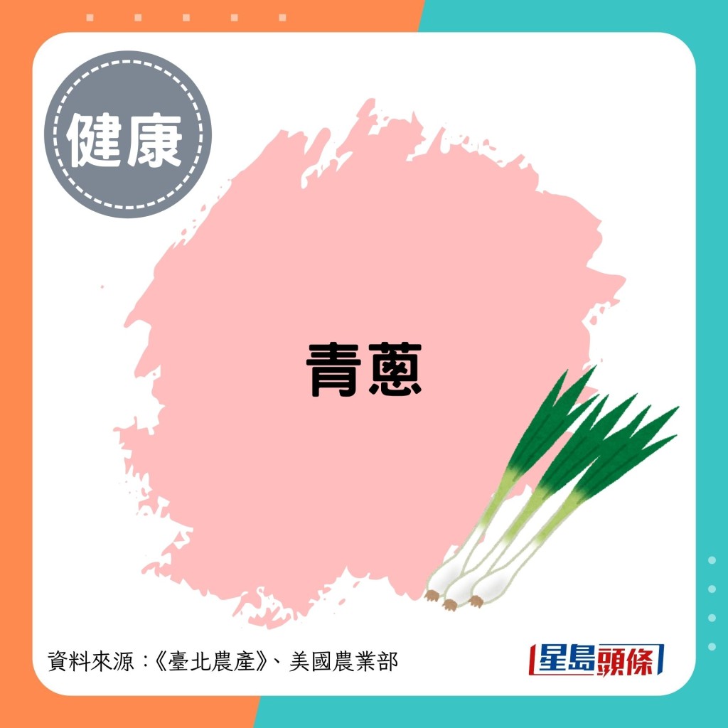 青葱 青葱