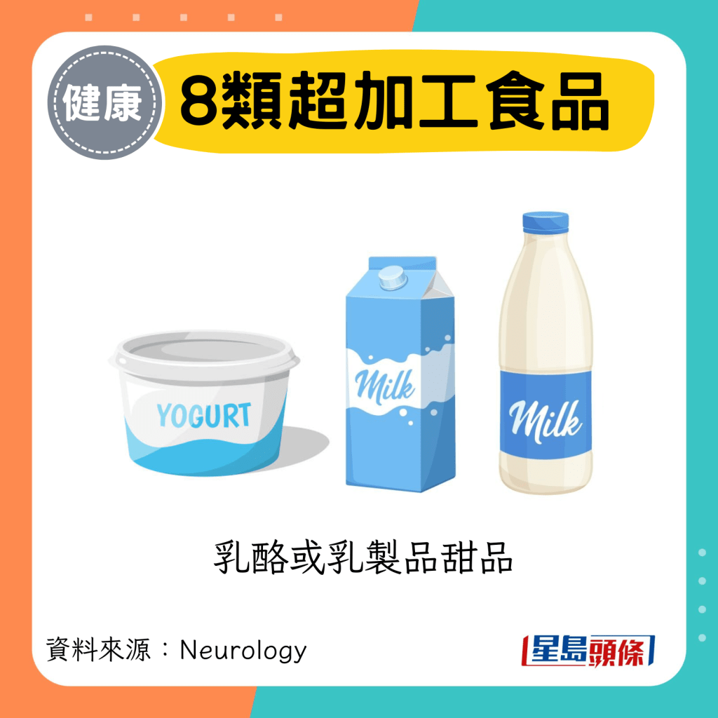 乳酪或乳制品甜品