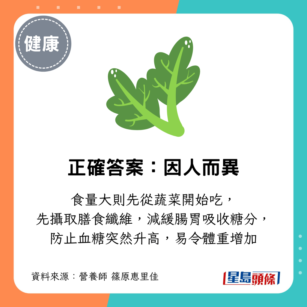 食量大則先從蔬菜開始吃， 先攝取膳食纖維，減緩腸胃吸收糖分， 防止血糖突然升高，易令體重增加
