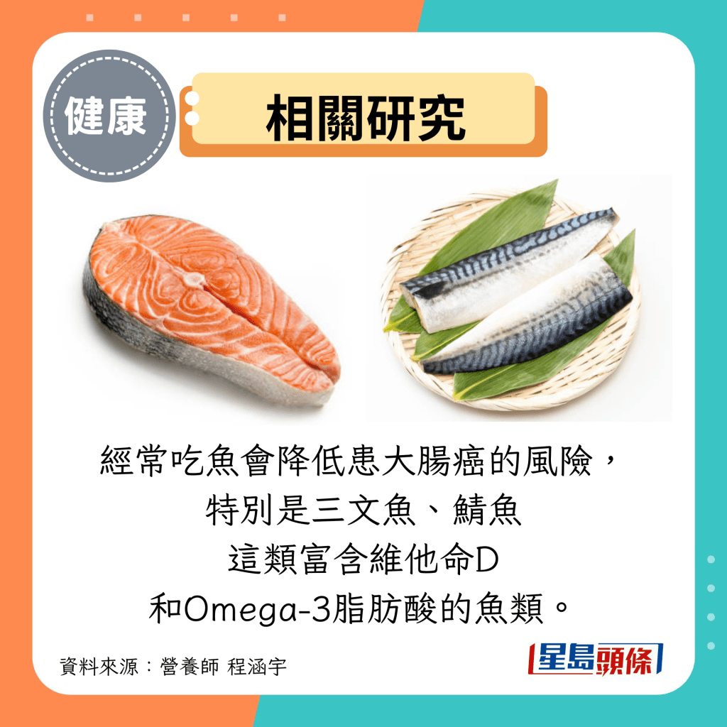 相关研究:经常吃鱼会降低患大肠癌的风险, 特别是三文鱼、鲭鱼 这类富含维他命D 和Omega-3脂肪酸的鱼类。 相关研究:经常吃鱼会降低患大肠癌的风险, 特别是三文鱼、鲭鱼 这类富含维他命D 和Omega-3脂肪酸的鱼类。