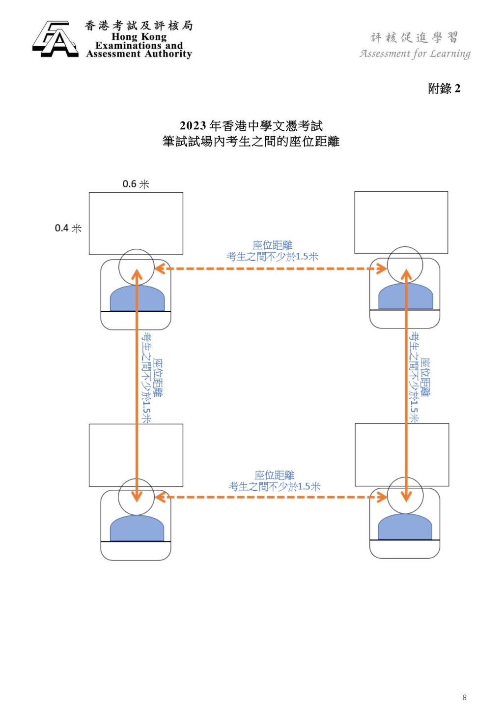 在試場實施的預防措施及應變安排（八）。網上截圖