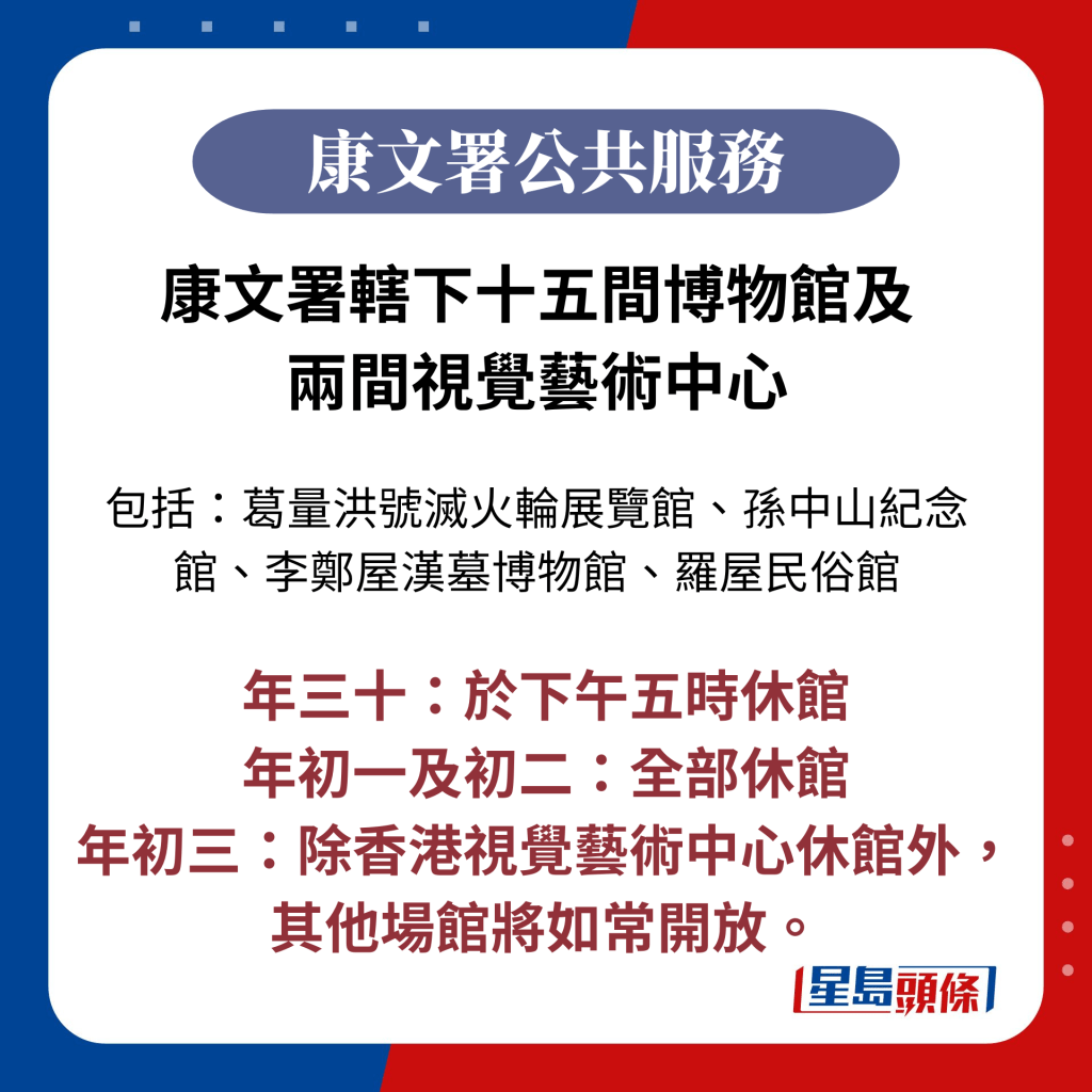 康文署辖下十五间博物馆及 两间视觉艺术中心