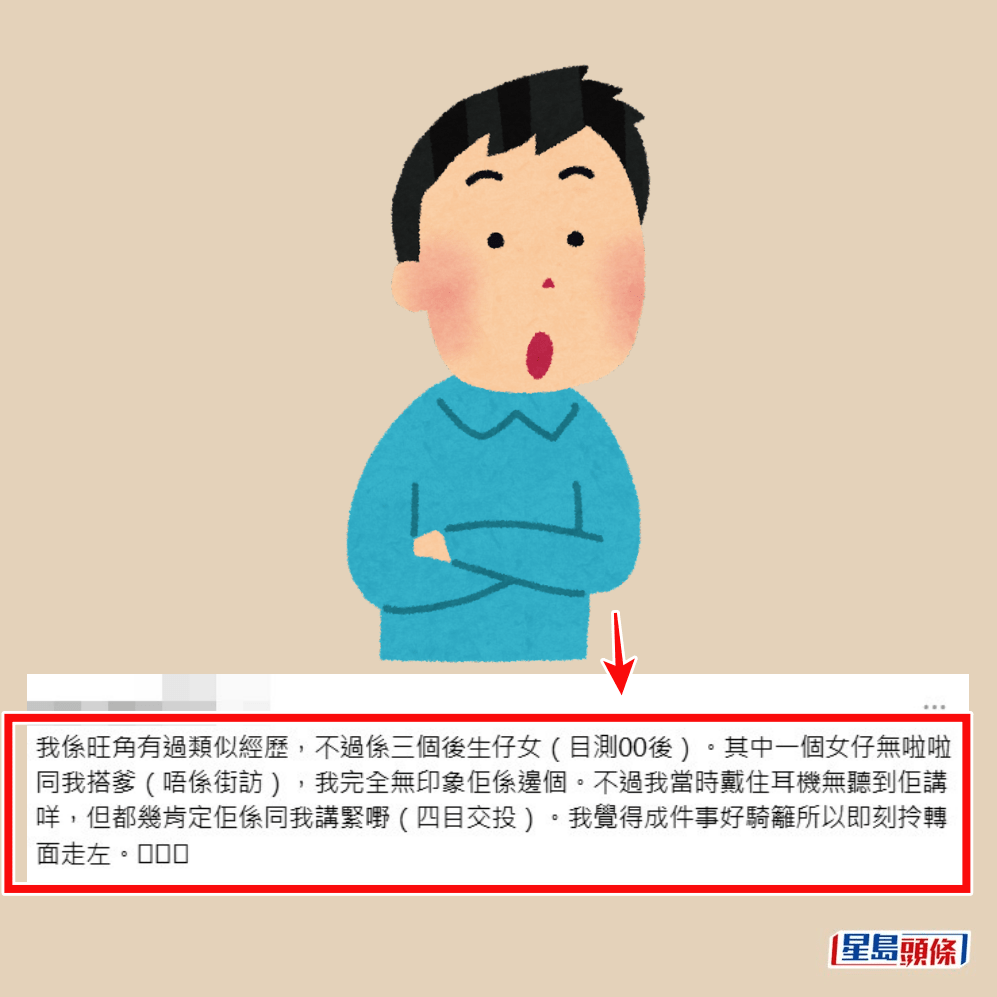 Threads截圖(資料來源:fongkw3@Threads) Threads截圖(資料來源:fongkw3@Threads)