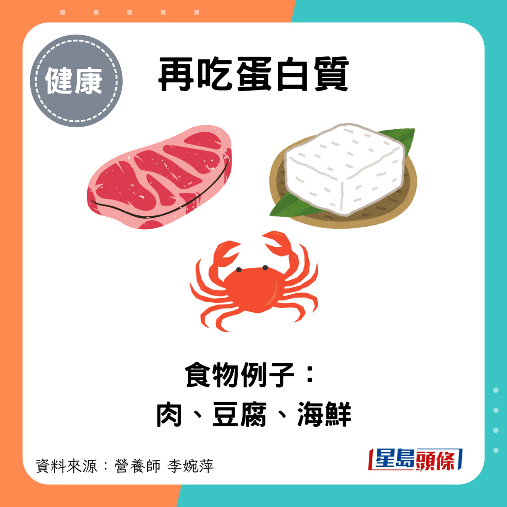 再吃蛋白質：食物例子： 肉、豆腐、海鮮