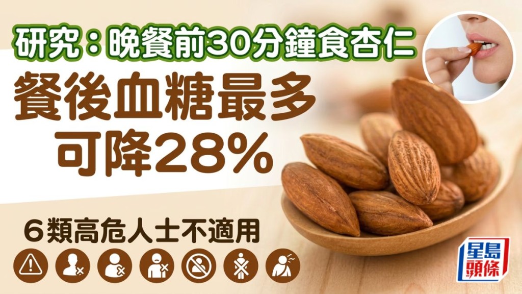 研究：晚餐前30分鐘食杏仁 餐後血糖最多可降28% 6類高危人士不適用