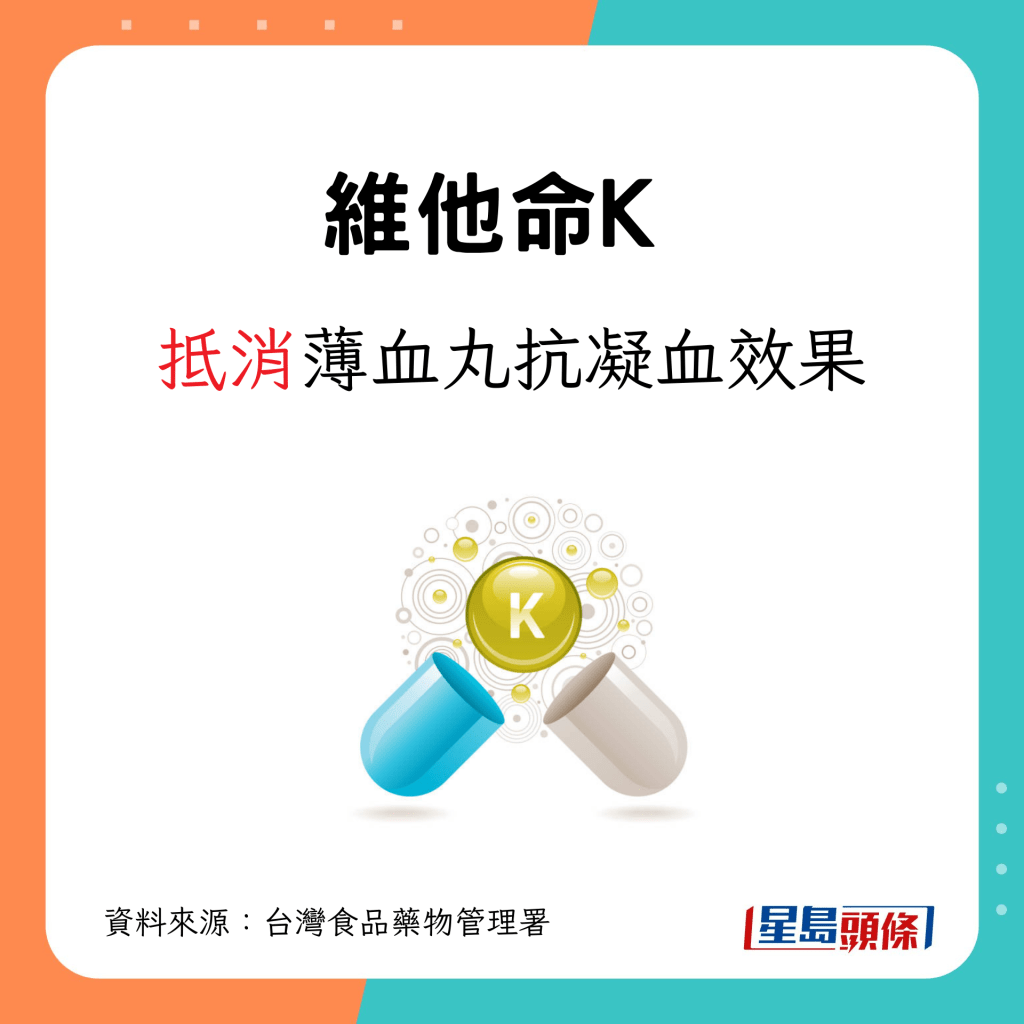 維他命K可抵消薄血丸藥效