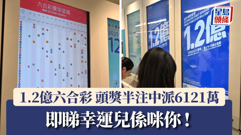 1.2億六合彩｜頭獎半注中派6121萬 即睇幸運兒係咪你 !