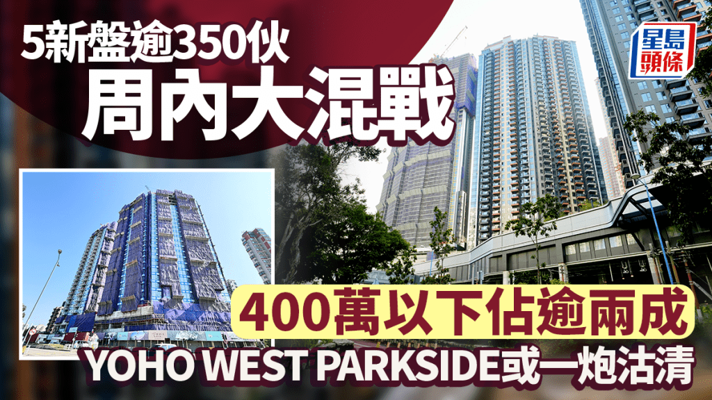 5新盤逾350伙周內大混戰 400萬以下佔逾兩成 YOHO WEST PARKSIDE或一炮沽清