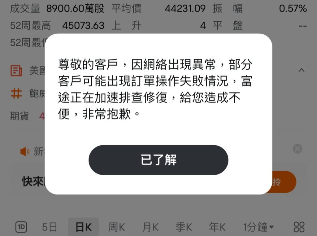 因網絡出現異常，富途部分訂單操作失敗