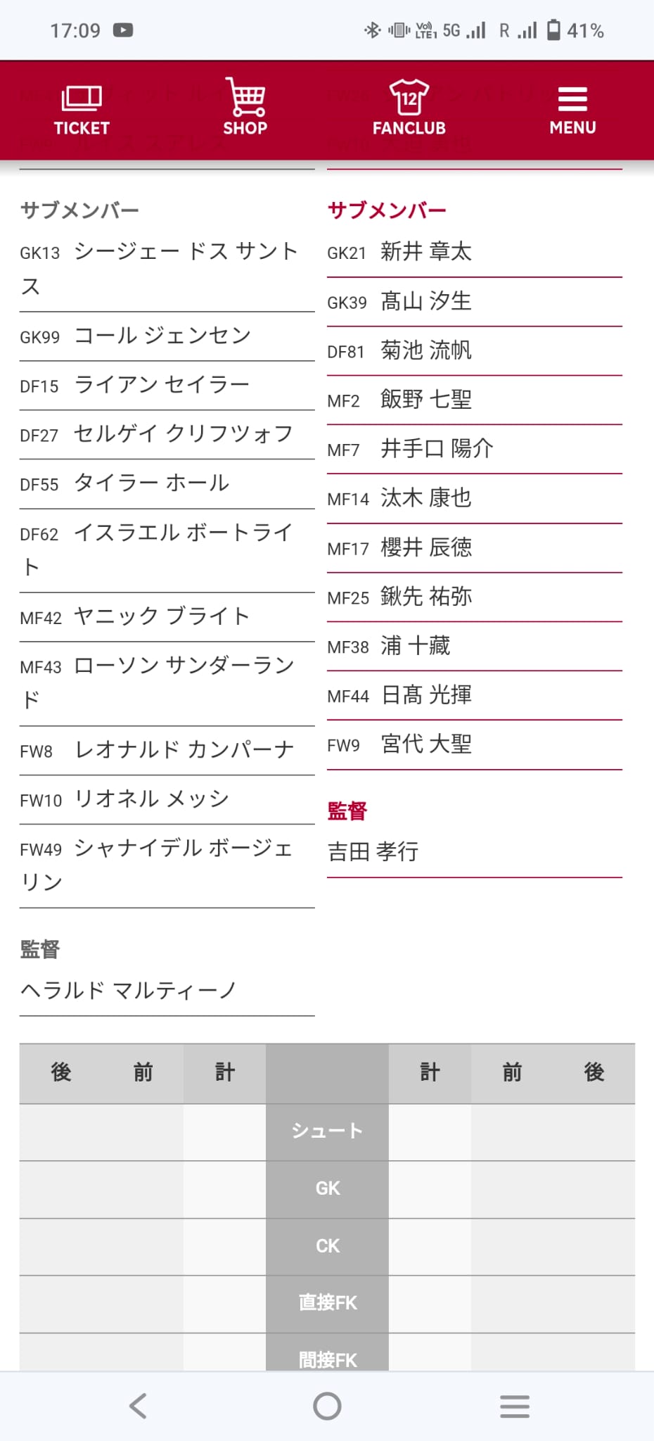 神户胜利船官网更新国际迈亚密正选名单，美斯出现在后备名单上。