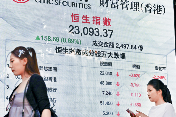 港股上周經歷大跌逾700點後反彈乏力。