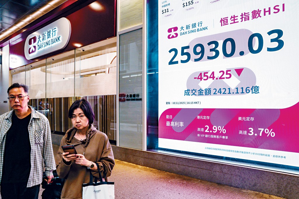 亞太區股市恐慌情緒驟升，港股亦跟隨外圍捱沽，恒指昨日挫454點。