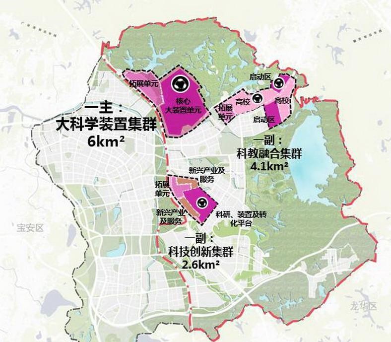 香港的東北部和西部交通網絡建成後，河套區可形成了新的就業區，再接入深圳以上的科技創新區。