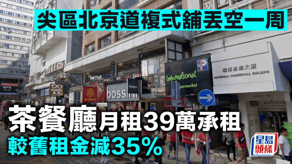 尖區北京道複式舖丟空一周 茶餐廳月租39萬承租 較舊租金減35%