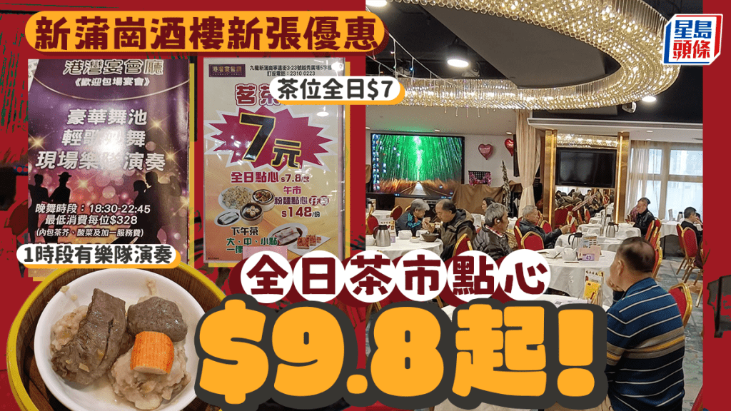 新蒲崗酒樓新張優惠 茶位全日$7 茶市點心最平$9.8！1時段設樂隊演奏 即睇點心紙價錢