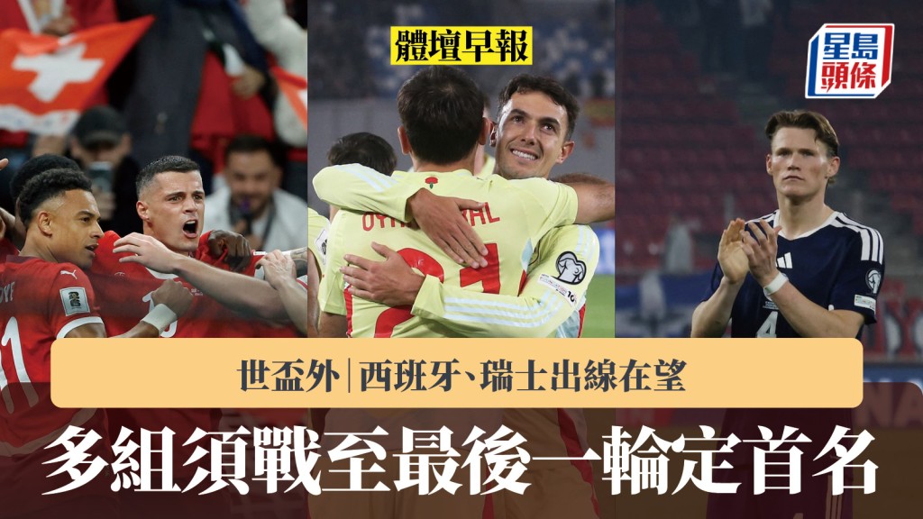 體壇早報｜世盃外西班牙、瑞士出線在望 多組須戰至最後一輪定首名。路透社