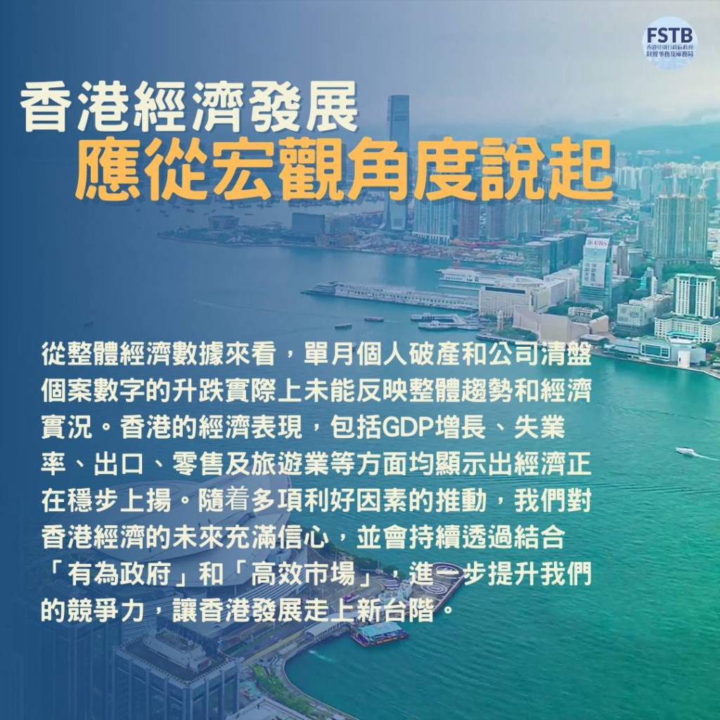 财经事务及库务局表示，综合各项经济指标香港经济正稳步上扬，展现出复苏势头。财库局FB图片