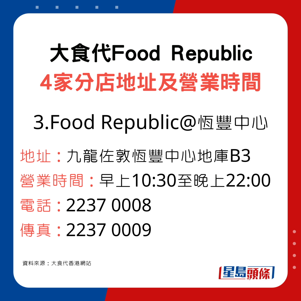大食代Food Republic佐敦恒丰中心分店地址及营业时间