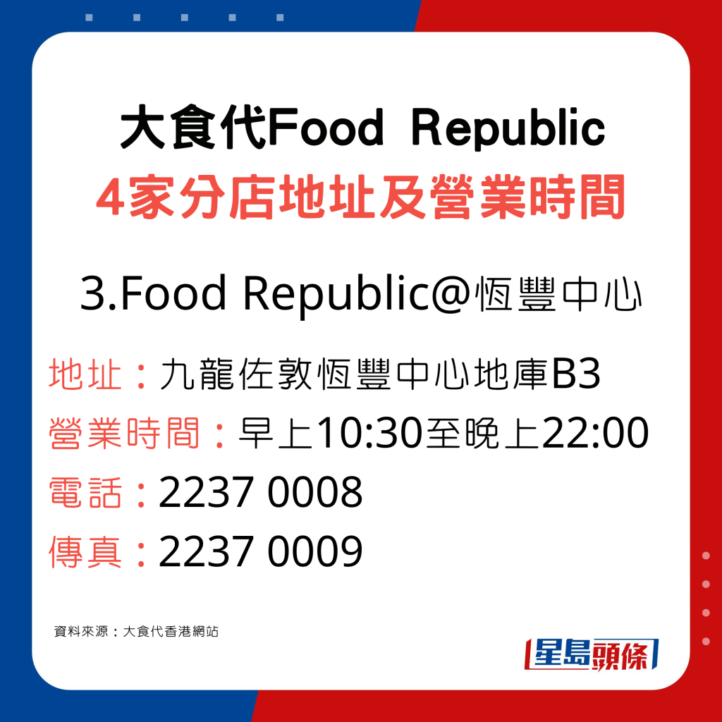 大食代Food Republic佐敦恆豐中心分店地址及營業時間