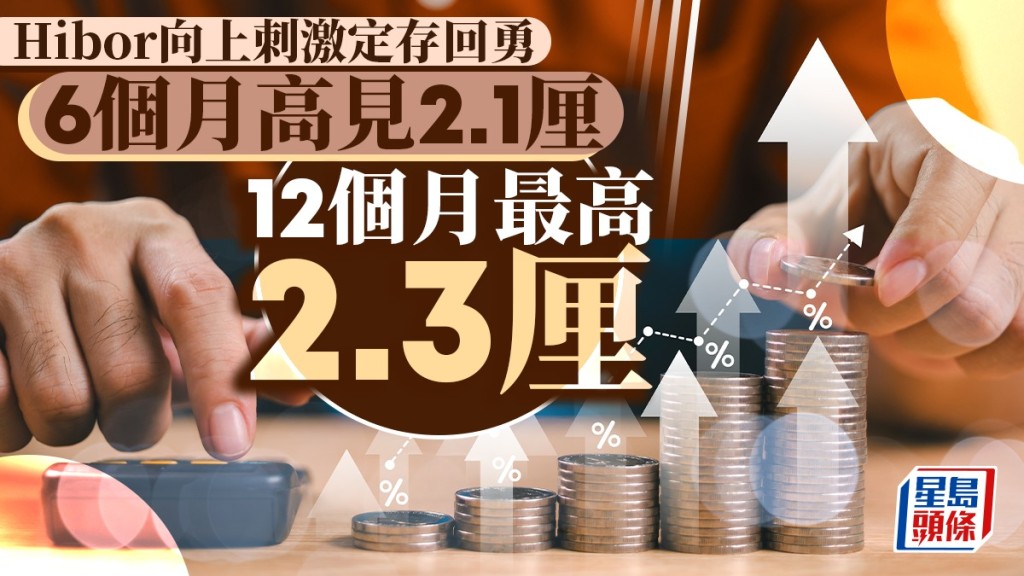 定存攻略|Hibor向上刺激定存回勇 6個月高見2.1厘 12個月最高2.3厘