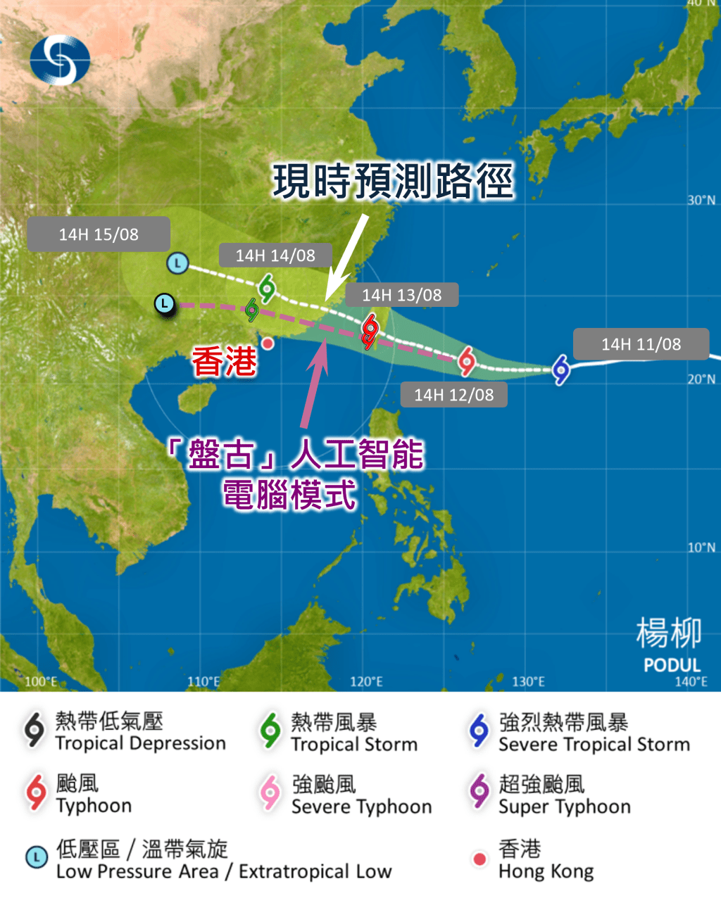 天文台圖片