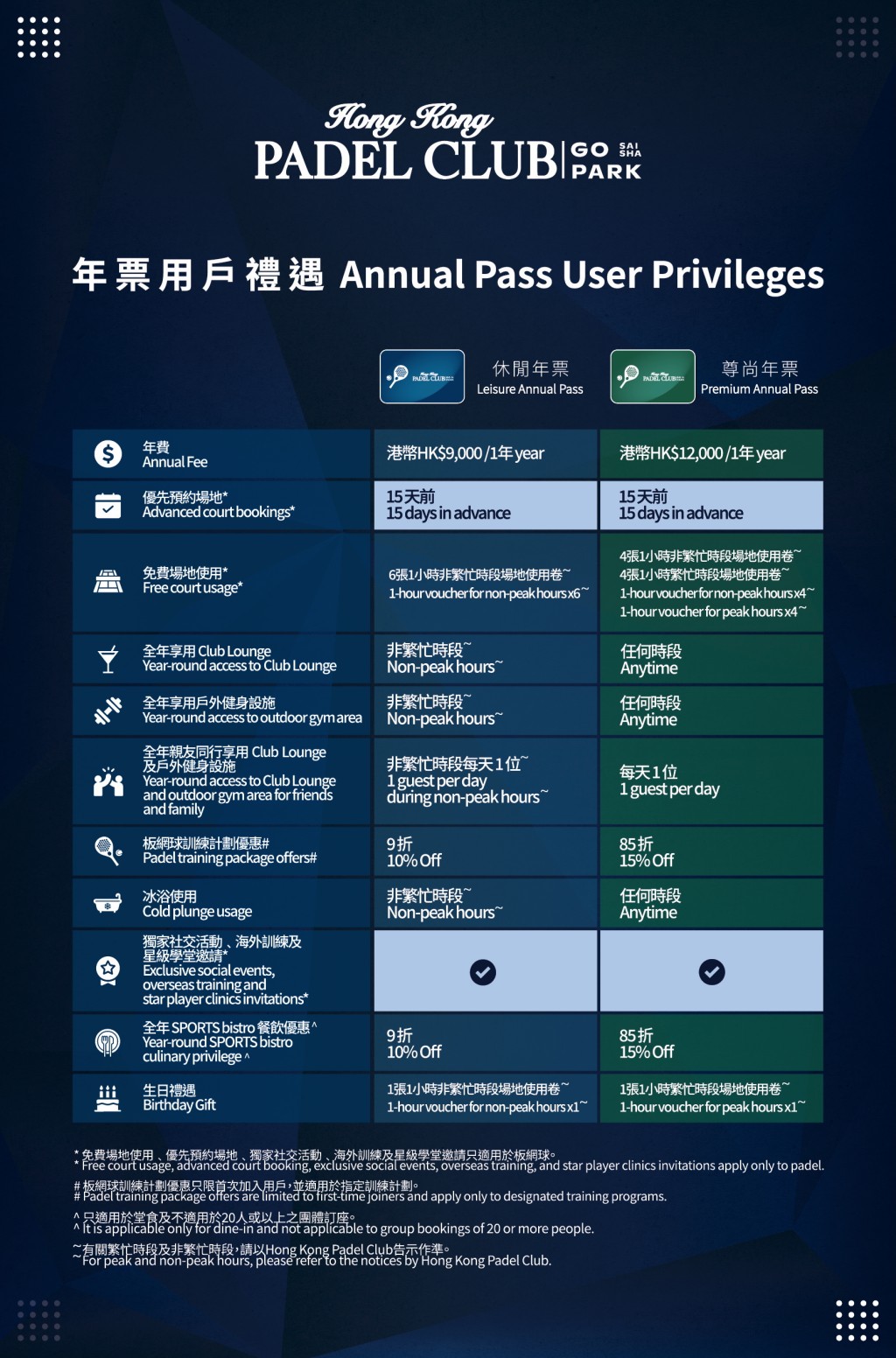 推「休閒年票」及「尊尚年票」兩大計劃 。