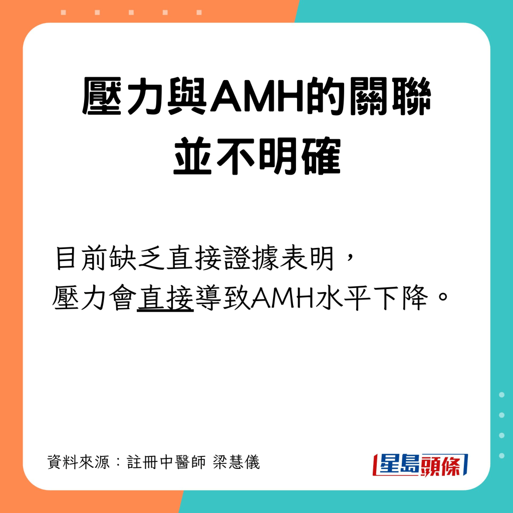 未有證據顯示壓力直接影響AMH水平